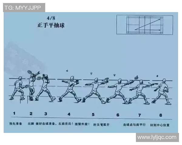 羽毛球焦点:深入分析杭州羽毛球队的技术特点与训练方法 羽毛球焦点:深入分析杭州羽毛球队的技术特点与训练方法