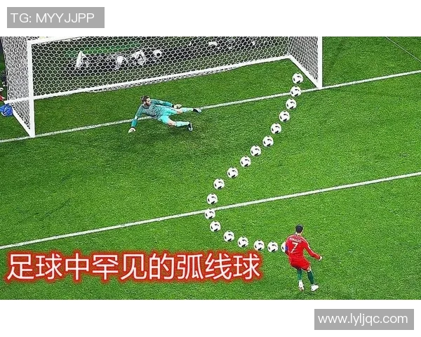 足球明星在比赛中的技巧运用及其对比赛结果的影响分析
